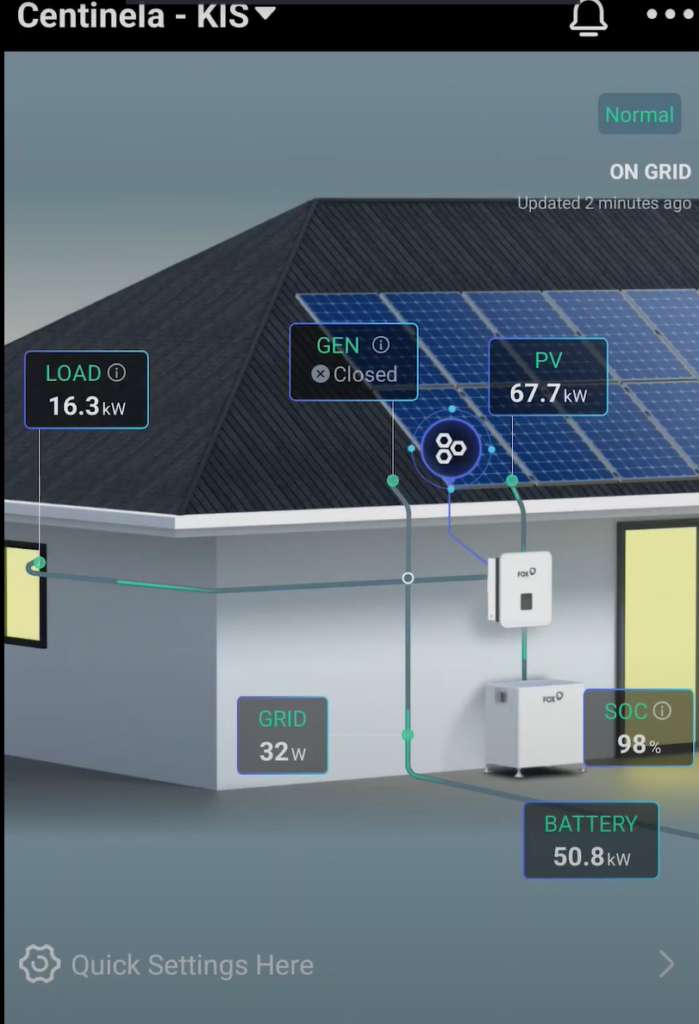 off-grid apartment solar power system Fox 30kW Genset Integration Apartment Block Cape Town