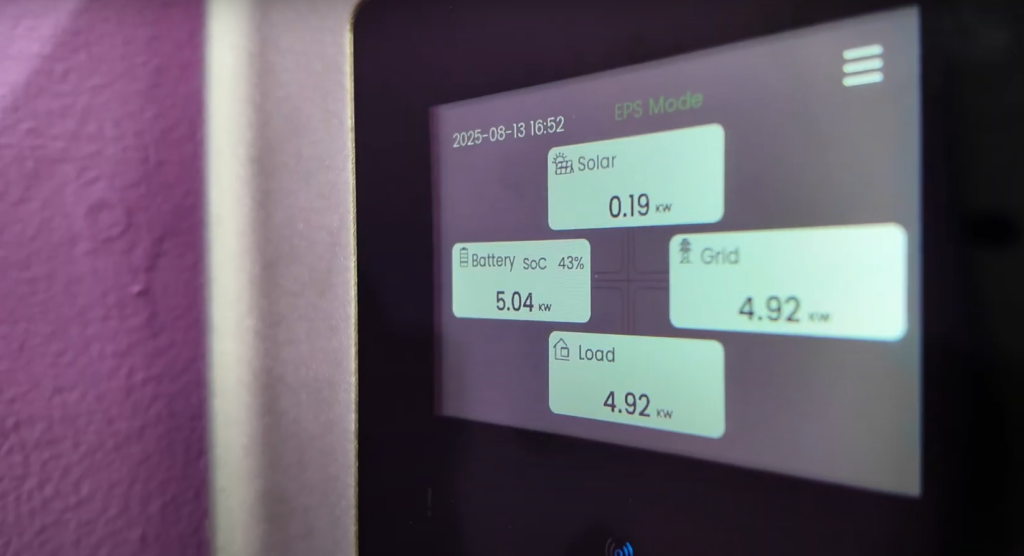 Fox EVO Inverter Testing inrush current