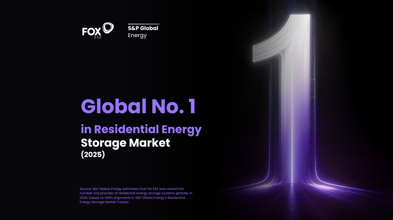 Fox ESS; Global nr 1; Residential Energy Storage; BESS