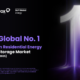 Fox ESS; Global nr 1; Residential Energy Storage; BESS